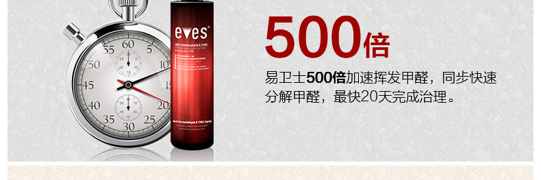 
                                                                                易卫士德国进口去除室内甲醛清除剂强力型新房装修新家具除味喷剂 (3瓶喷雾+8支雾化剂)                