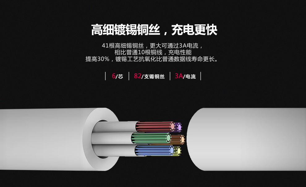 d-park 小米数据线 安卓手机充电宝器线usb 适用红米note3/小米max/2s 黑色