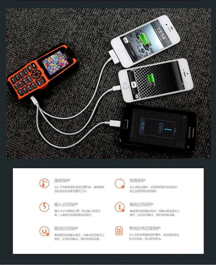 
                                        EBEST A5000 三防 老人手机 移动联通2G手机 双卡双待 军绿色                