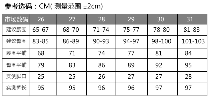 飘锦2016新款韩版中高腰牛仔裤女长裤弹力修身铅笔女小脚裤潮A583  深蓝色 28码