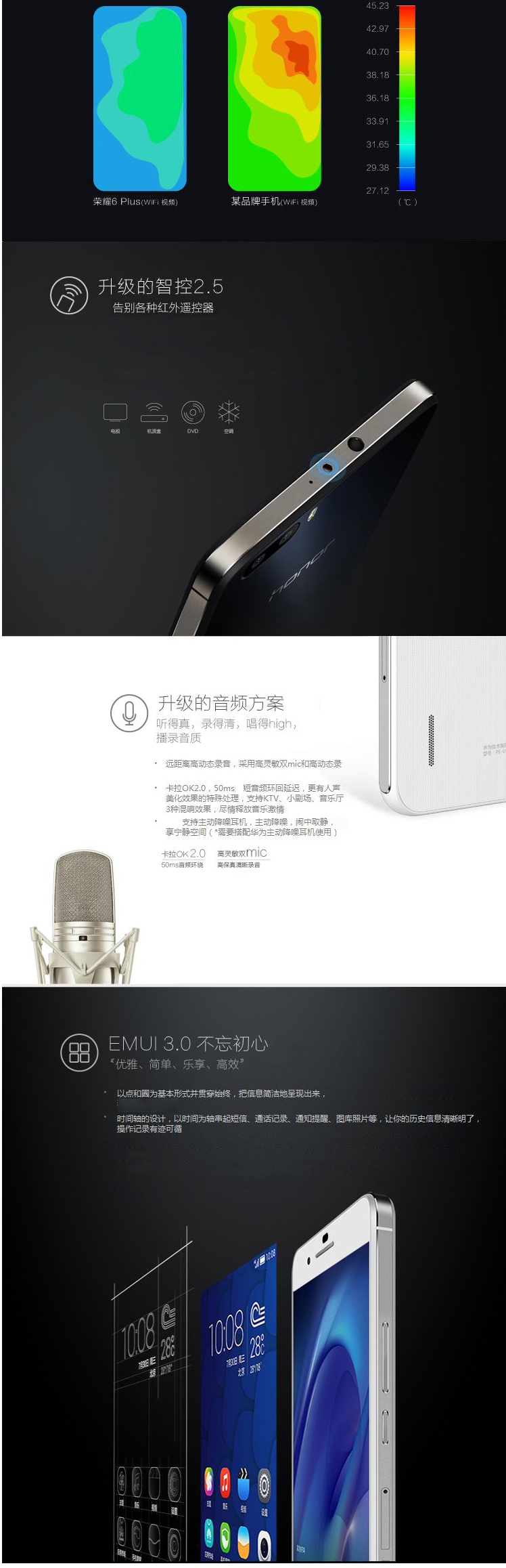 华为 荣耀 6Plus（16G ROM）双卡双待双通手机 白色  联通4G