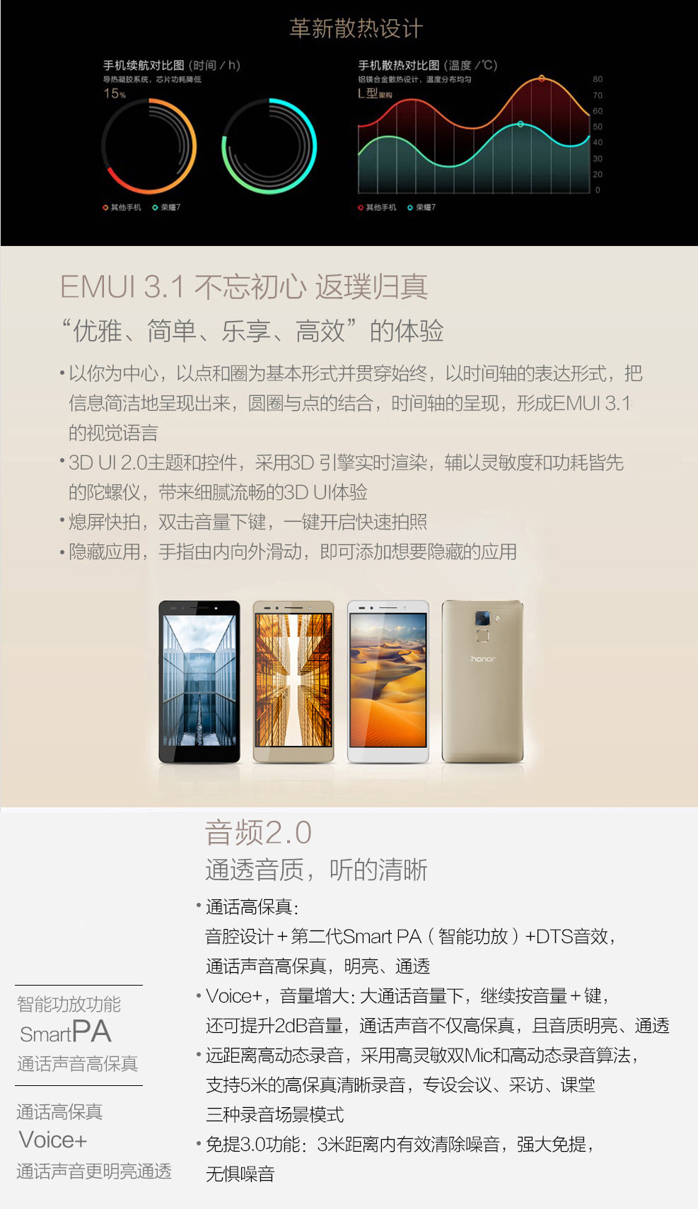 荣耀7 4G双卡双待双通手机 冰河银 移动4G(16GB ROM)