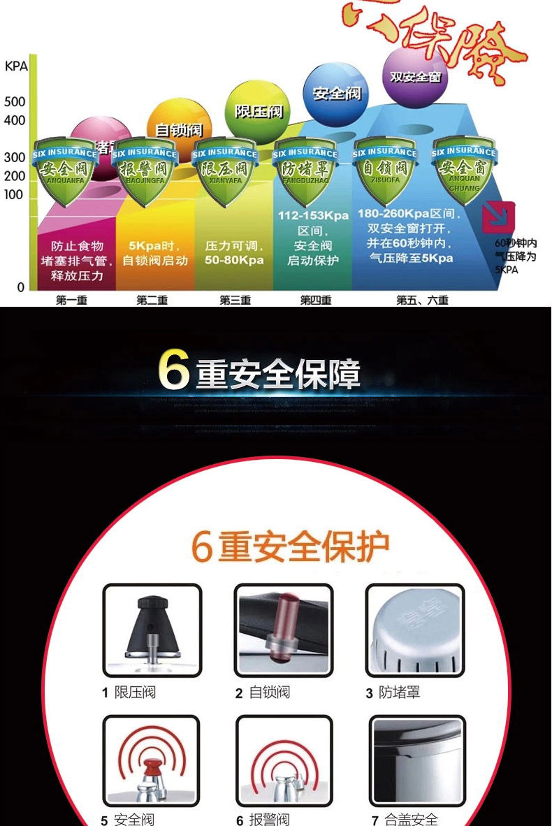 ASD爱仕达高压锅 24CMT型六保险铝压力锅JX7524TE 赠蒸格