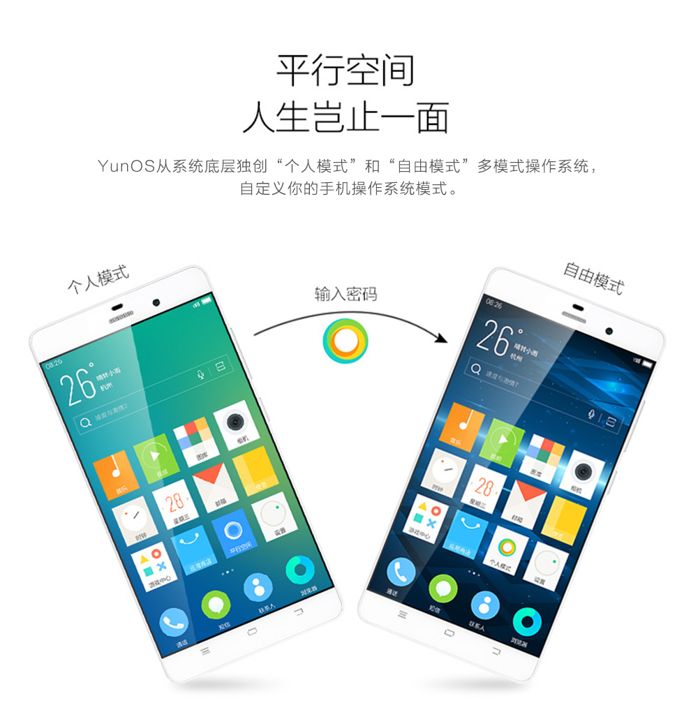 纽曼 纽扣 CM810 移动联通手机 双4G 双卡双待（16G ROM） 白色