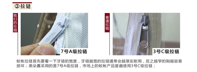 
                                        美朵嘉活底蒙古包蚊帐免安装三开门钢丝折叠圆顶公主拉链防蚊 时尚咖 200*220cm                