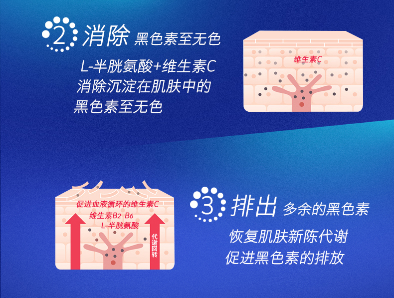 日本transino 一三共美白丸white Ex淡斑晒后修复全身一三共white Ex淡斑美白丸270粒 图片价格品牌报价 京东