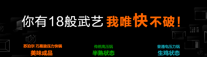 
                                        苏泊尔（SUPOR） 压力锅304不锈钢高压锅巧易旋家用22cm大高压锅快锅电磁炉燃气通用 YW22M1  容量6.0L                