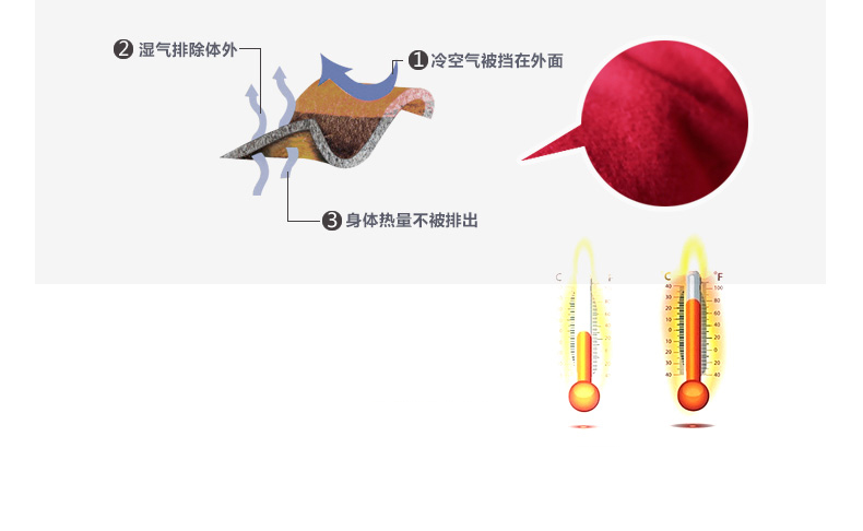 莎木之城 2015秋冬新款加厚修身韩版毛呢外套女中长款OL无扣开衫A版呢子大衣 S8180 灰色 M 105-115斤