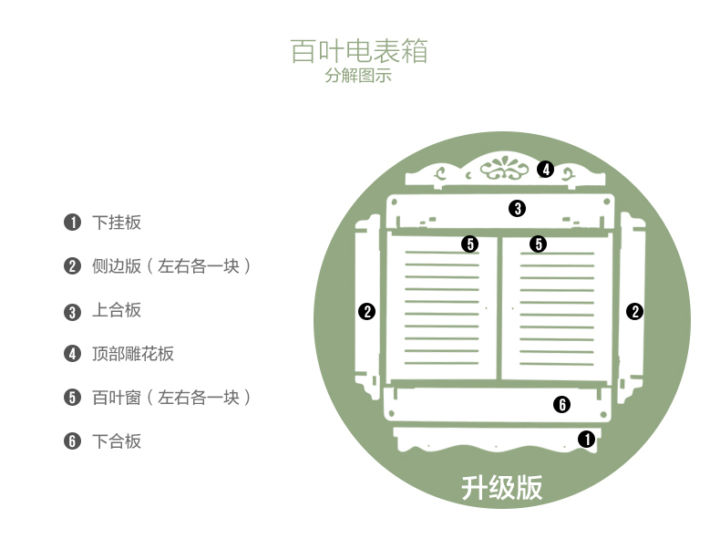 梦雅莉 白色百叶电表箱装饰画电表箱装饰遮挡箱配电箱装饰画电表箱装饰箱 真百叶大号(53*38) 10mm厚板