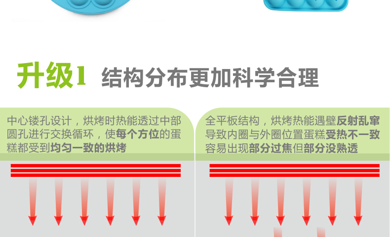 英国酷易(coolyep) 烘焙工具diy棒棒糖巧克力蛋糕铂金硅胶模具 粉红色