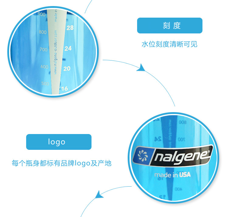 
                                                            美国进口乐基因 户外运动水壶防漏水杯1000ml 大容量便携杯登山壶太空杯情侣杯旅行水杯 男女杯子 嫩绿色                