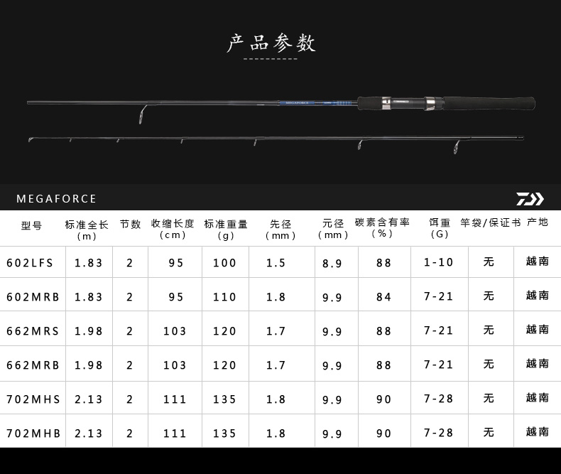 83米中調槍柄【圖片 價格 品牌 報價】-京東