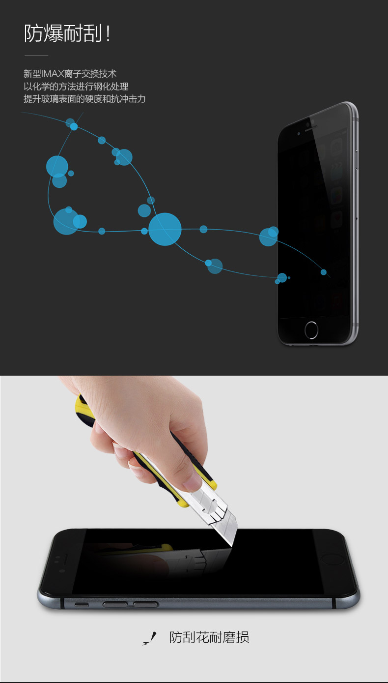 Benks 苹果6s钢化玻璃高清手机贴膜 适用于苹果6s/iPhone6s/6s Plus (0.3mm)钢化背膜-泡芙小姐【5.5英寸】