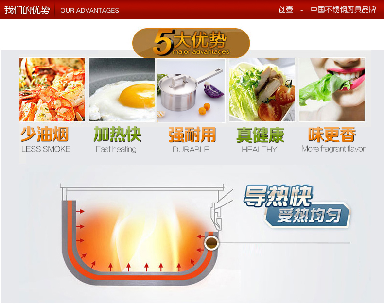 创壹304不锈钢复底奶锅迷你小锅宝宝煮粥煮面汤锅 燃气电磁炉通用16/18cm易存储不粘锅 18cm