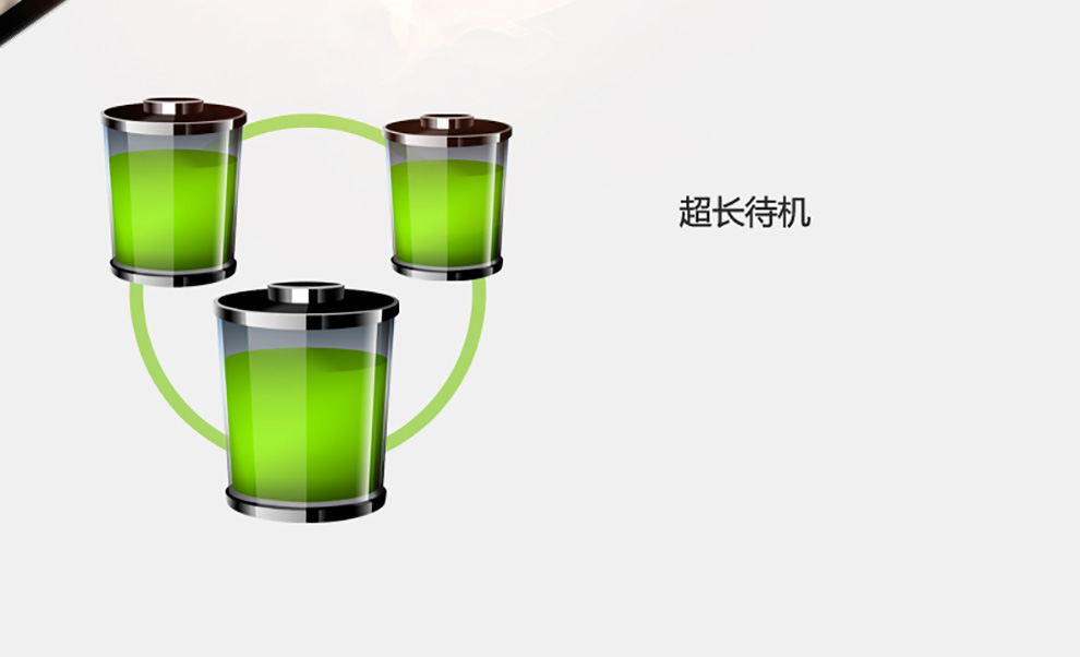 中兴 Q509T 移动4G手机 白色 标配版