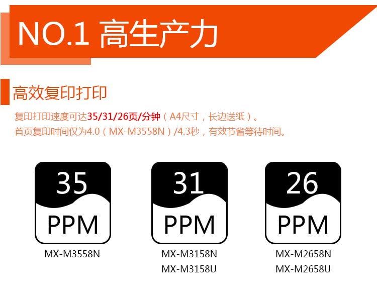 dpi×600dpi速度說明:中速裝訂功能:無涵蓋功能:複印/打印/掃描工作臺