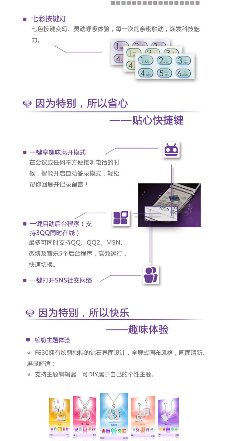 
                                        NAMO 夏朗F630女翻学生机备用机老人机女士翻盖移动联通单卡超长待机钻石手机国笔输入法商务手机 白色                