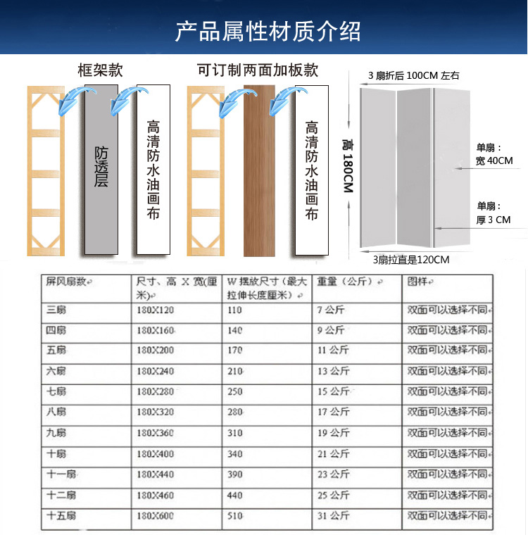 防水防透免安装中式双面艺术布艺屏风隔断风水墙折屏家居遮挡墙文化墙背景墙酒店屏风隔断古典现代 底座 一扇价格