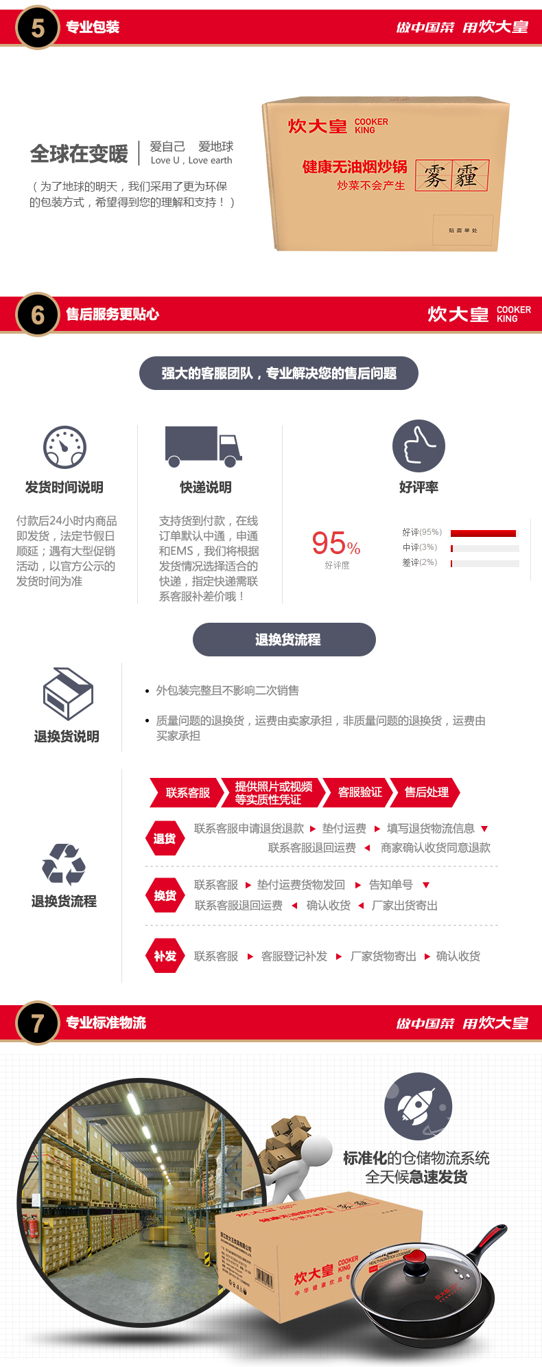 
                                                            炊大皇 炒锅不粘锅平底锅32cm炒菜锅无烟锅具 炒小米饭电磁炉燃气明火通用 含木铲                