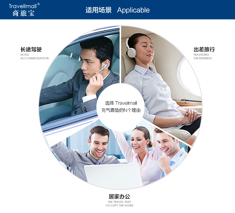 商旅宝 充气靠垫 腰 办公套装 汽车腰靠 u型枕头 迷彩色 422 单个靠垫