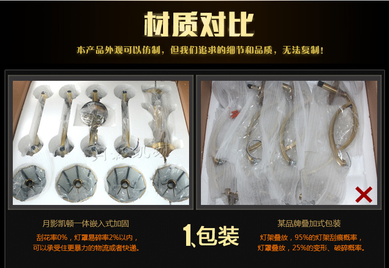 
                                        月影凯顿欧式吊灯客厅灯具全铜灯餐厅灯美式卧室灯 3头-适用面积8-15平米-现货                