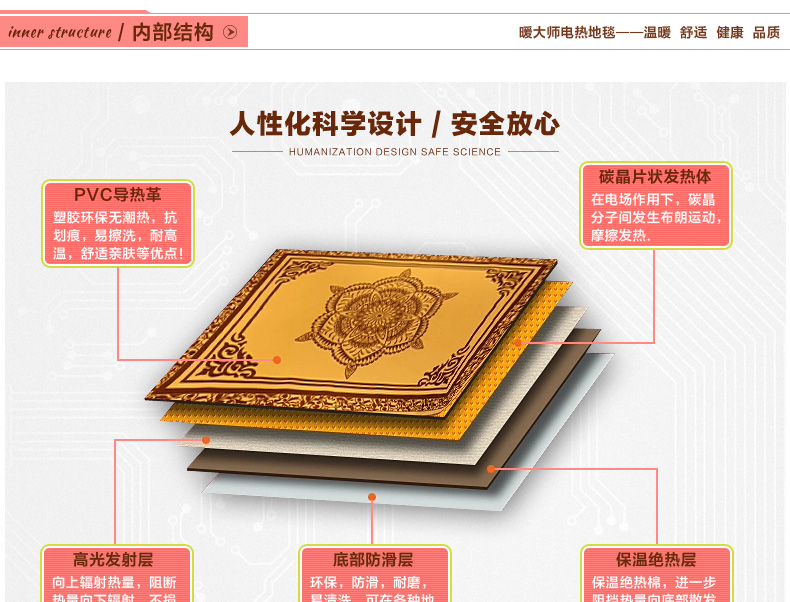 
                                        特价促销 韩国碳晶地暖垫地热垫 瑜伽电暖垫暖脚电热地毯 200*56 蓝色卡通                