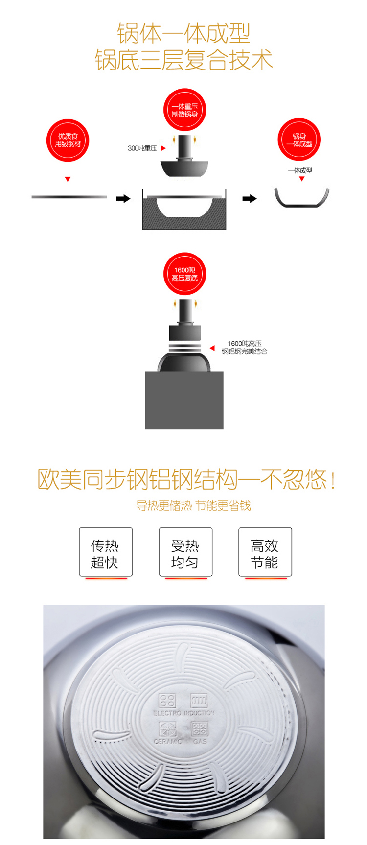 炒锅不粘锅不锈钢炒锅炒菜锅电磁炉锅平底锅 陶晶层可用钢铲 电磁燃气炉通用 升级版(单锅无盖)