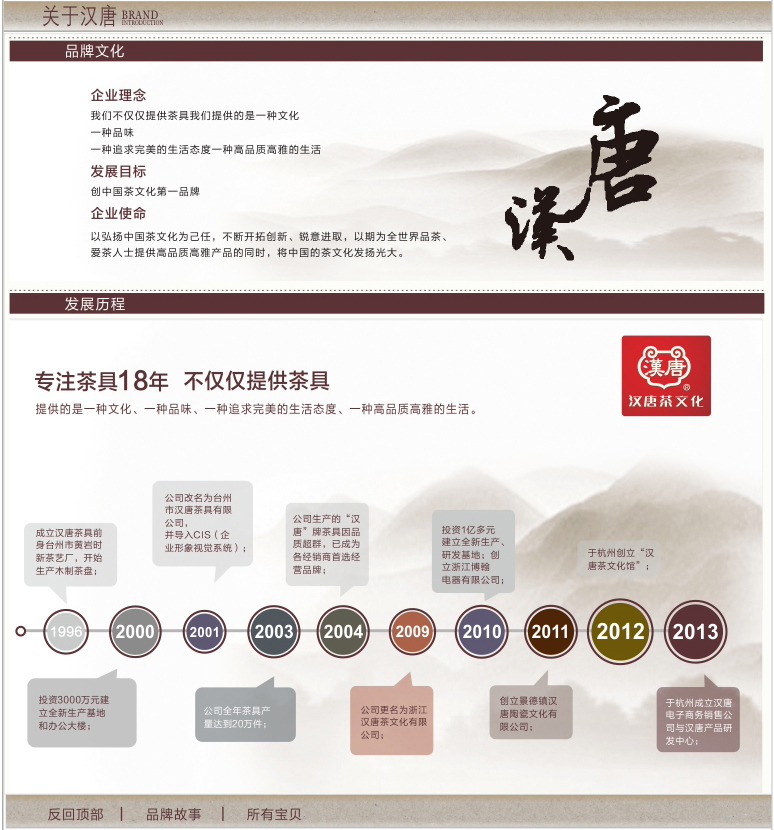
                                        汉唐（hantang） 景德镇陶瓷茶叶罐密封罐 纯手工茶罐 普洱醒茶缸 装茶叶 爱相随 10.5*12.5cm                