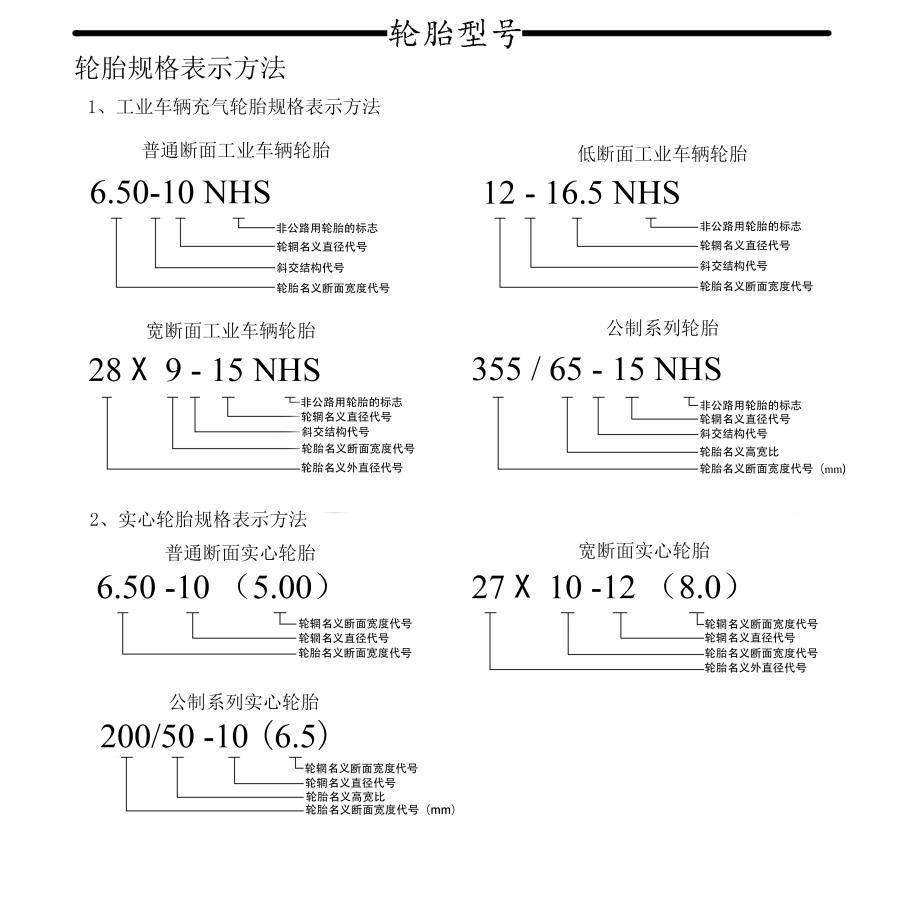 正新cst叉车轮胎28915实心胎合力杭叉江淮中力等3吨内燃叉车前轮c8909