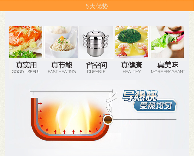 
                                        创壹304不锈钢蒸锅三层多层复底大汤锅炖锅26/28cm燃气电磁炉通用锅具蒸笼蒸汽锅不粘锅 26cm                