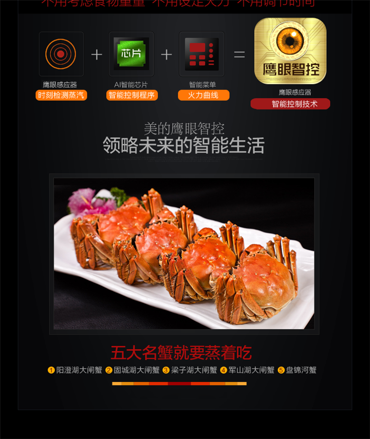 美的（Midea）M3-L231A微波炉光波炉23L 