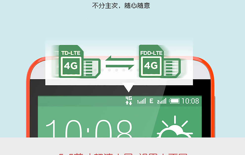 HTC Desire 820u 移动联通4G 双卡双待手机 镶蓝灰 标配版