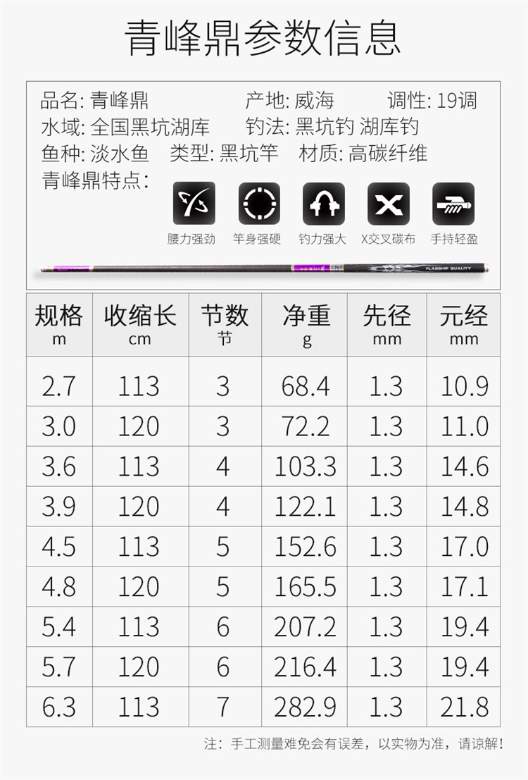 漢鼎魚竿手竿19調臺釣竿超輕超硬碳素黑坑鯉魚竿黑棍羅非竿釣魚竿 3.