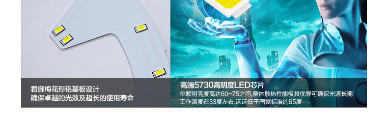 君御灯饰LED卧室厨房阳台过道吸顶具现代简约1134 1134-白 小号