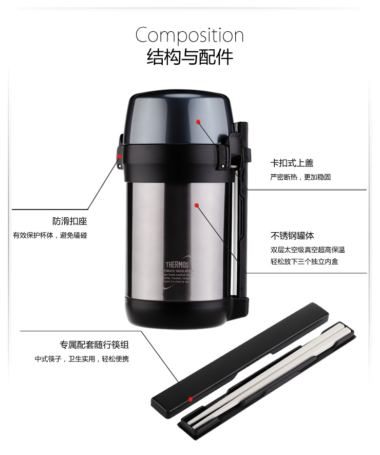 THERMOS/膳魔师 高真空学生不锈钢便携保温便当盒 饭盒JLS-1601F 1600m