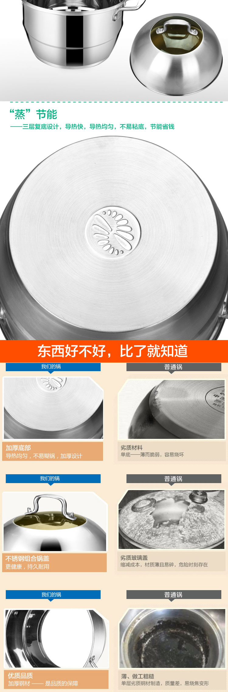 德勒 晶简豪华版加厚加深不锈钢双层复底蒸锅 煤气炉电磁炉通用锅具 32cm