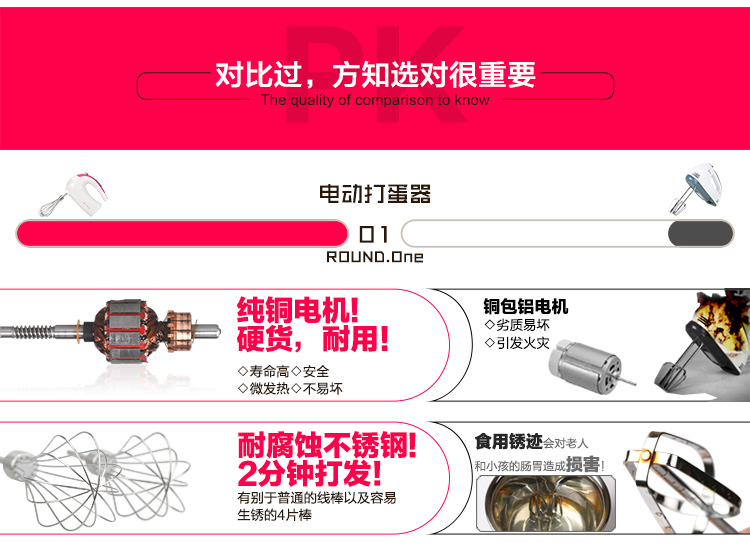 
                                        
                                                            魔幻厨房 烘焙工具套装烤箱用品DIY蛋糕模具饼干披萨蛋挞烤盘做蛋糕的全套裱花袋油锡纸烘培模具套装 套装含电子秤含电动打蛋器                