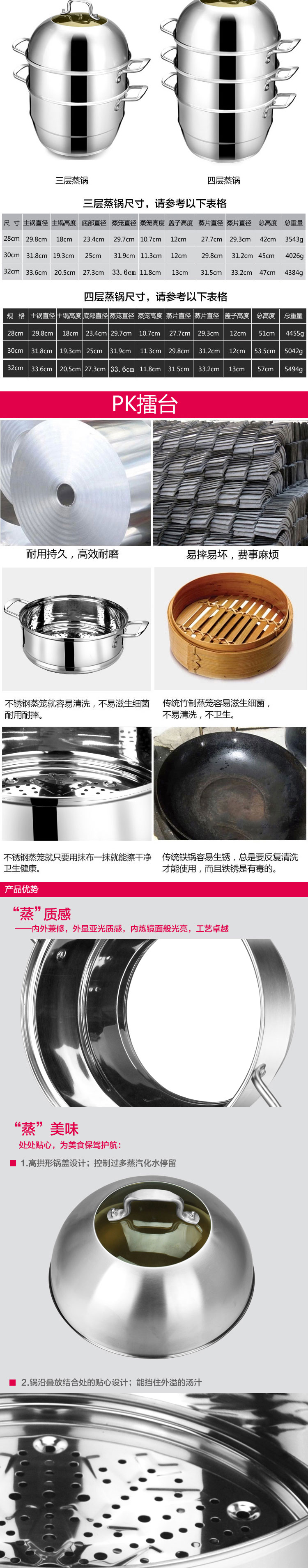 德勒 晶简豪华版不锈钢复底蒸锅加厚多层蒸笼蒸屉 煤气炉电磁炉通用厨房烹饪锅具 四层32cm