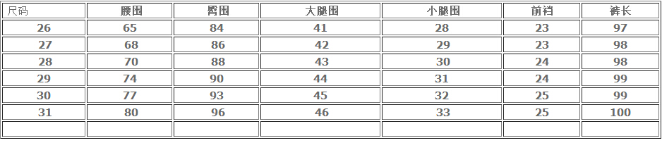 夏知麦 牛仔裤女 2015秋冬季女装新款 大码弹力铅笔裤牛仔裤FF-60318 深蓝色 28码 (2尺1)