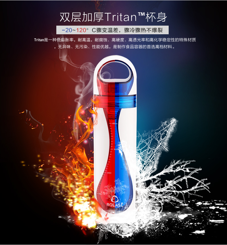 
                                        HAIXIN海兴运动水杯 塑料杯子学生女 旅行健身户外便携水杯太空杯 海洋蓝                