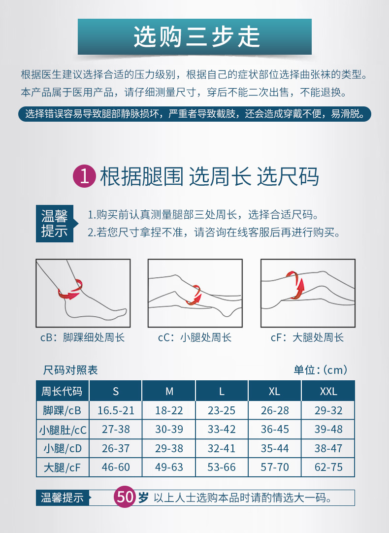 袜子长度分类图解图片