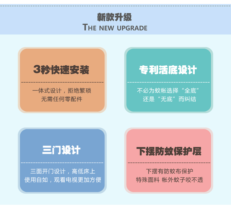 美朵嘉折叠式圆顶蒙古包钢丝蚊帐拉链免安装三开门防蚊布蚊帐活底 清爽蓝(活底款) 150cm
