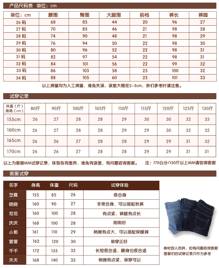 羽樱 2016韩版女装弹力修身显瘦中腰小脚裤松紧腰牛仔裤长裤女YE076 浅蓝色 27码