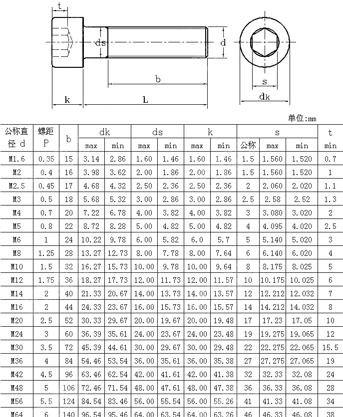 9级内六角螺丝 m8 m10 m12*10/16/25/30/40/70/80*90/100 乳白色 m10