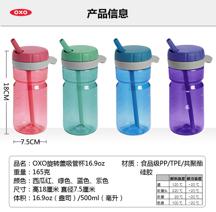 
                                        美国进口OXO奥秀成人/宝宝通用500ml旋转盖吸管杯9101900 蓝色                