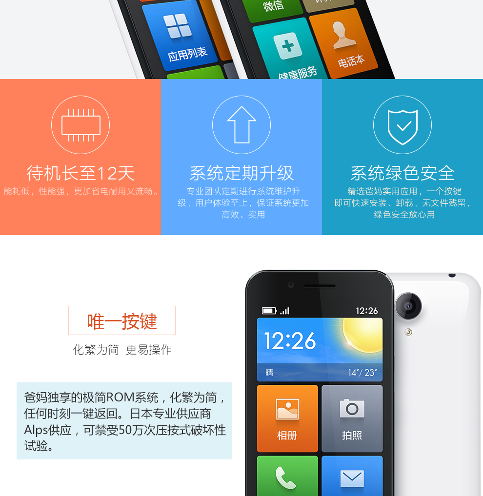 
                                        极简J1S 健康套装 移动3G/联通2G  智能老人手机 药盒升级版 白色                