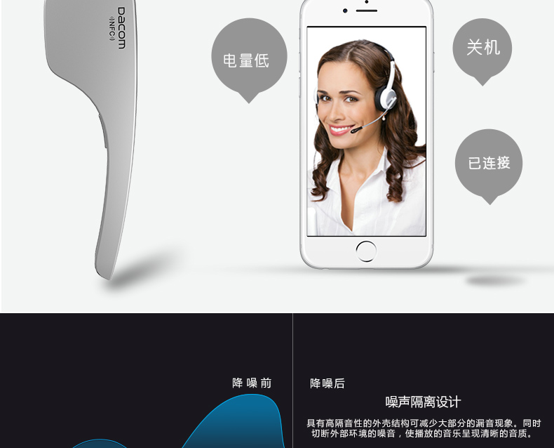 
                                        【京东配送】DACOM C-BLUE1 车载蓝牙耳机无线商务通话NFC配对适用苹果华为通用 钛金灰                