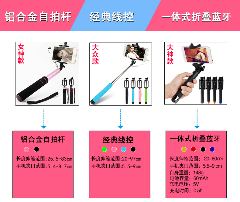 
                                        萝莉 铝合金自拍杆手机神器自拍棒适用于苹果iphone5S/6/Plus三星小米支架 铝合金蓝牙-粉色                