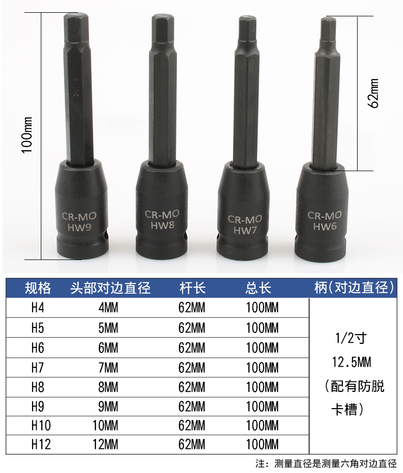 內六角套筒頭套裝s2旋具套筒電動扳手內六角12.