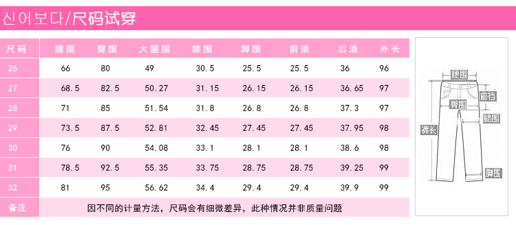 
                                        怡蜜蜜  休闲牛仔裤女2016秋冬新款弹力修身加绒加厚牛仔裤女显瘦休闲小脚哈伦裤 浅蓝色 不加绒 27                